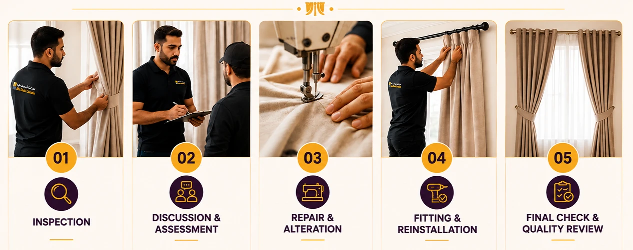 Curtain Repair Process Works